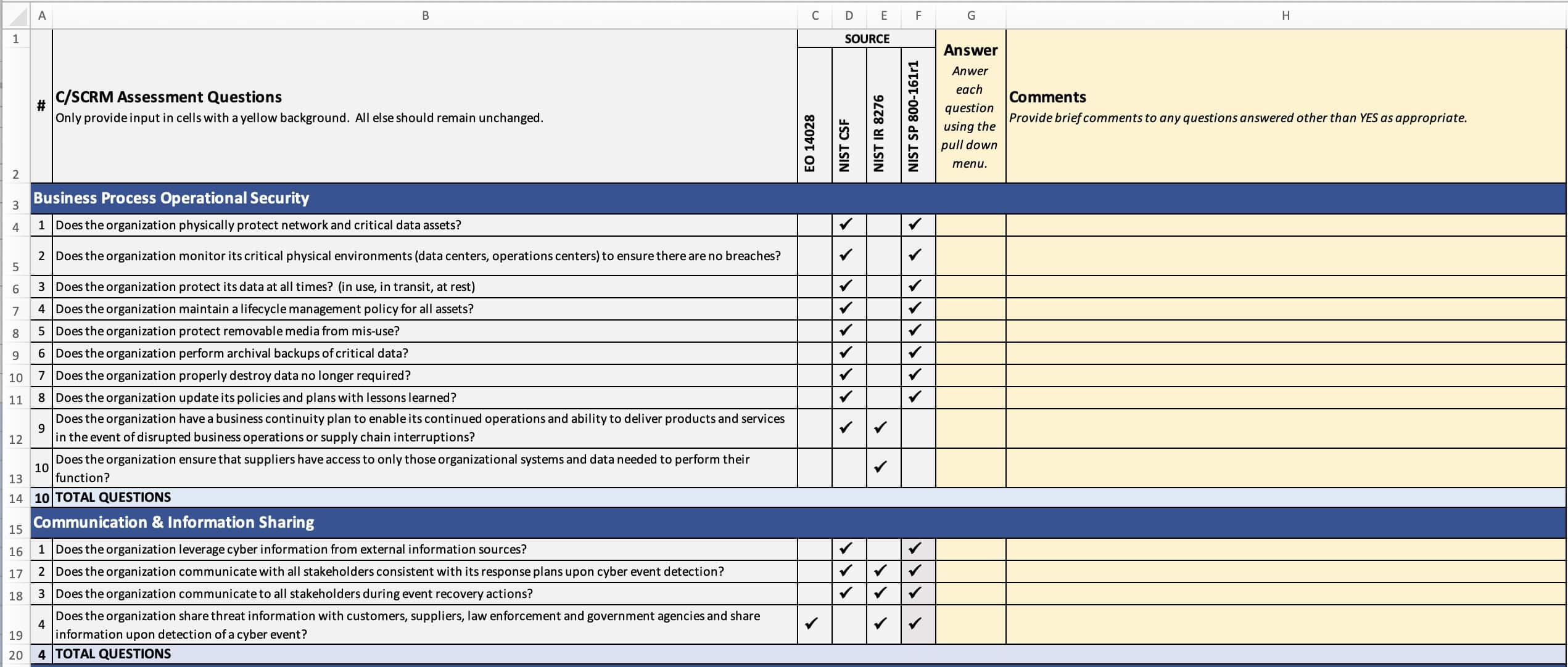 C-SCRM - Screen Image